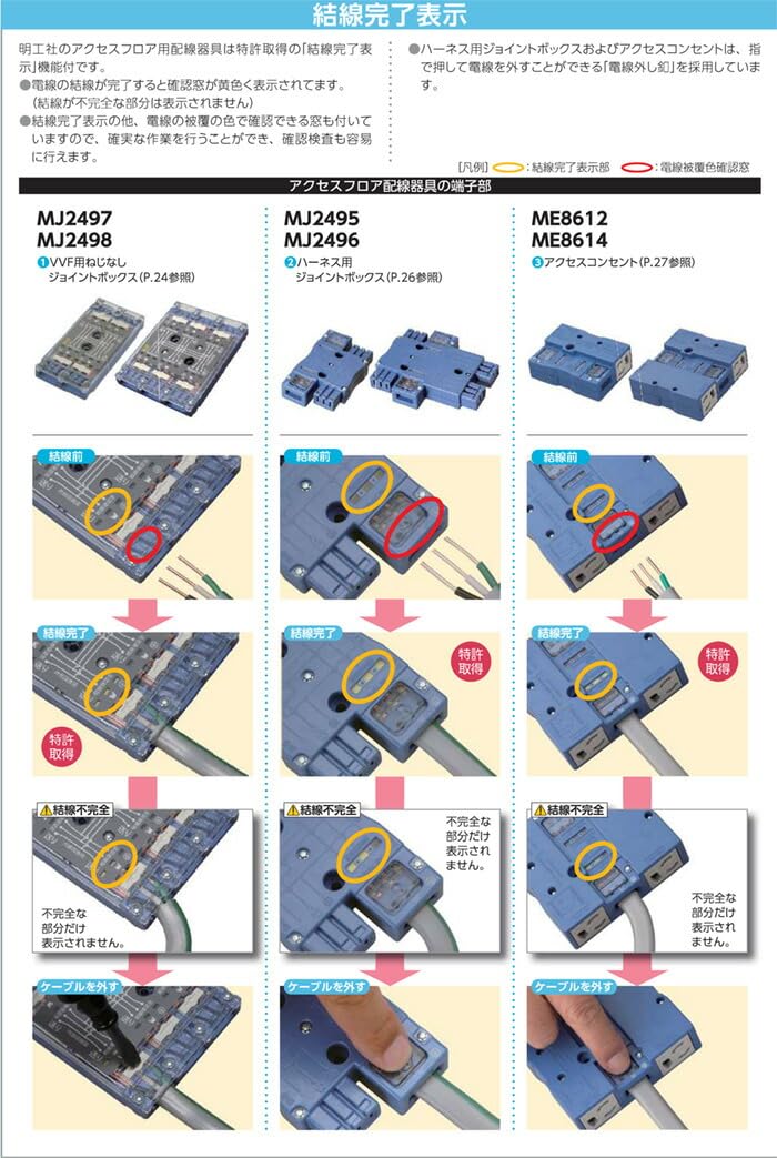Amazon.co.jp: 明工社 ハーネス用ジョイントボックス 4分岐 黒 結線