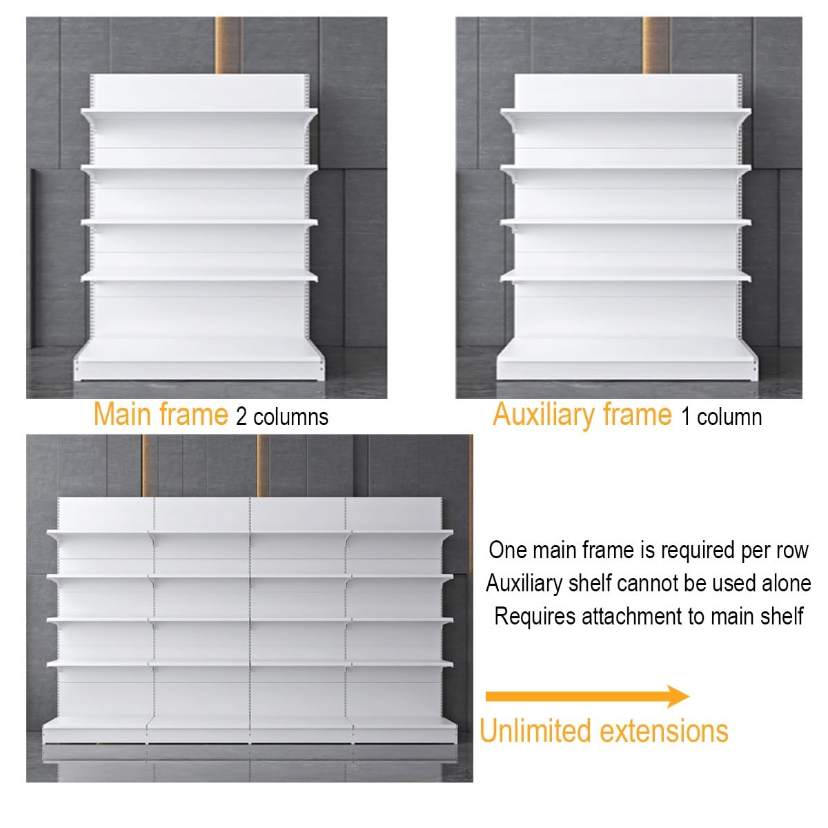 4/5 Etagen Industrie-Regalsystem Gondola Regal Einzelhandel - Supermarkt Gondelregal 120 kg Tragkraft pro Ebene mit 1,5cm Starken Stehern & Verstärkten Regalen(93 * 135cm/36.6 * 53.1in)