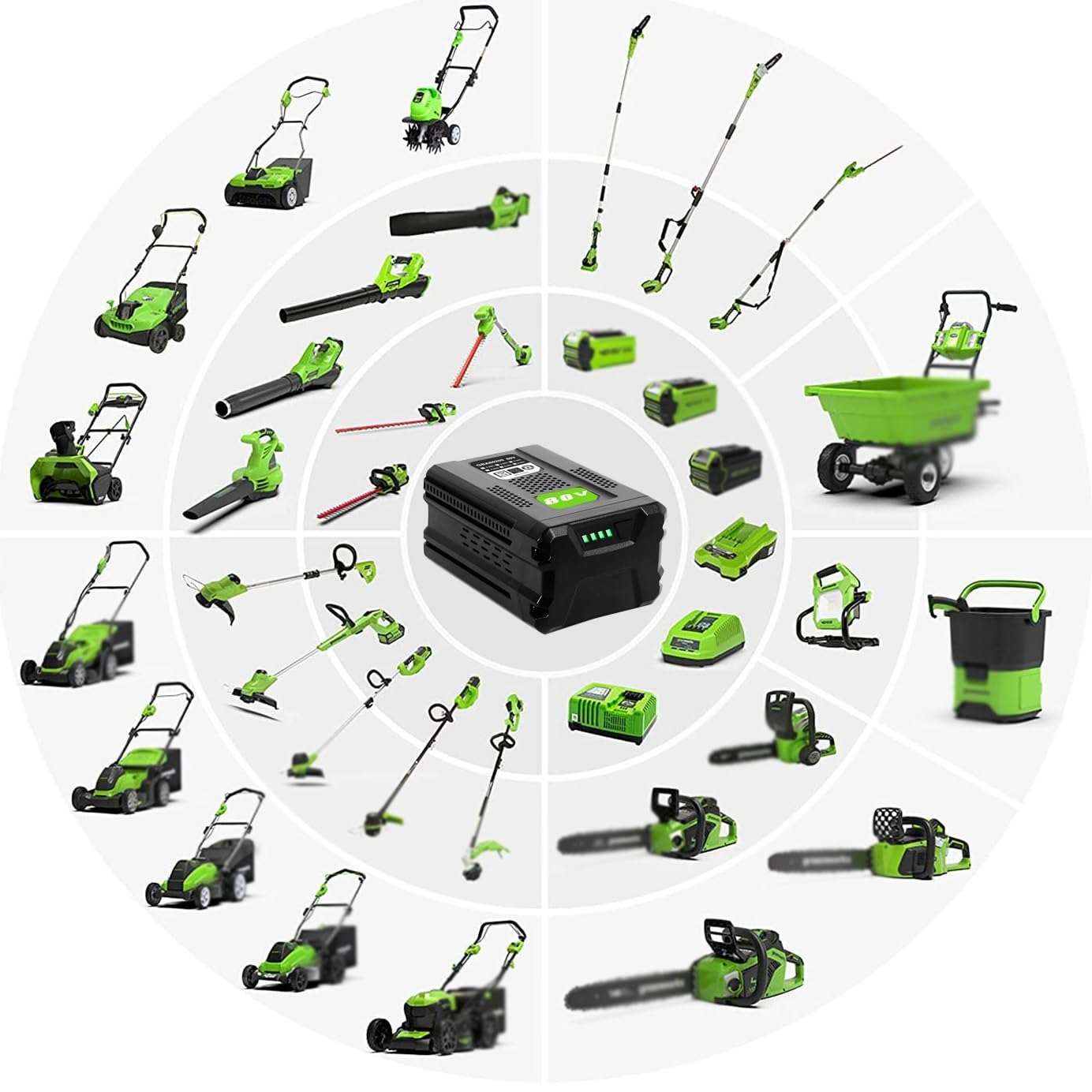 Batería de Litio de Repuesto de 80V Compatible con cortacésped, cortadora de Hilo, Motosierra, Herramientas eléctricas