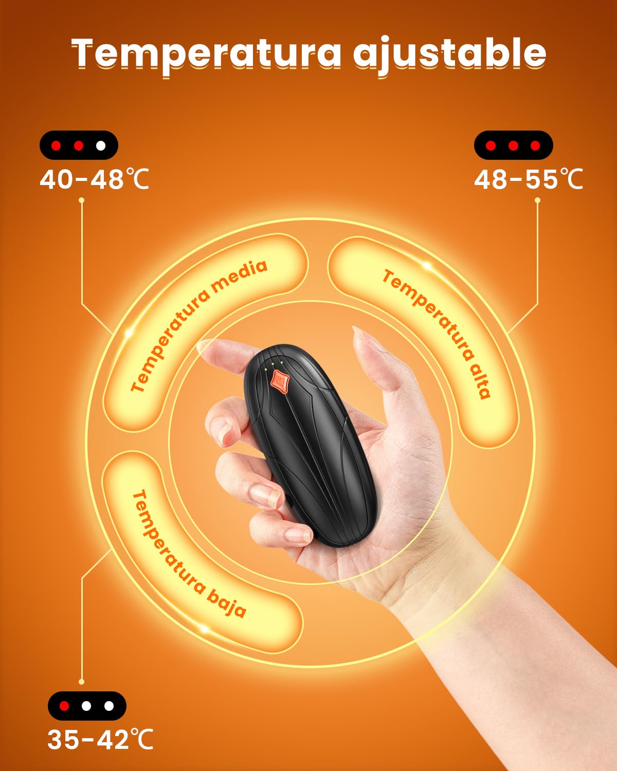 Calentador de Manos Recargable 2 Piezas, 14000mAh Batería Calentador Portátil Eléctrico de Bolsillo, Regalos para Navidad/Camping/Caza/Senderismo