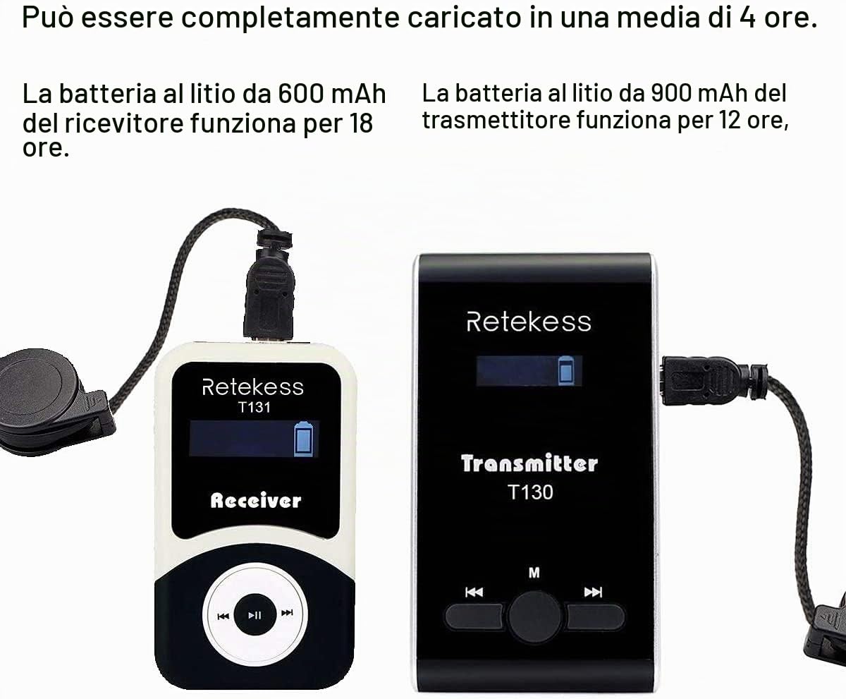 Retekess T131 Ricevitore Sistema di Guida Turistica(Confezione da 5） | Ricevitore Compatibile con Sistema di Guida Audio T130, Microfono per Guida Turistica di Fabbrica, Università, Logistica