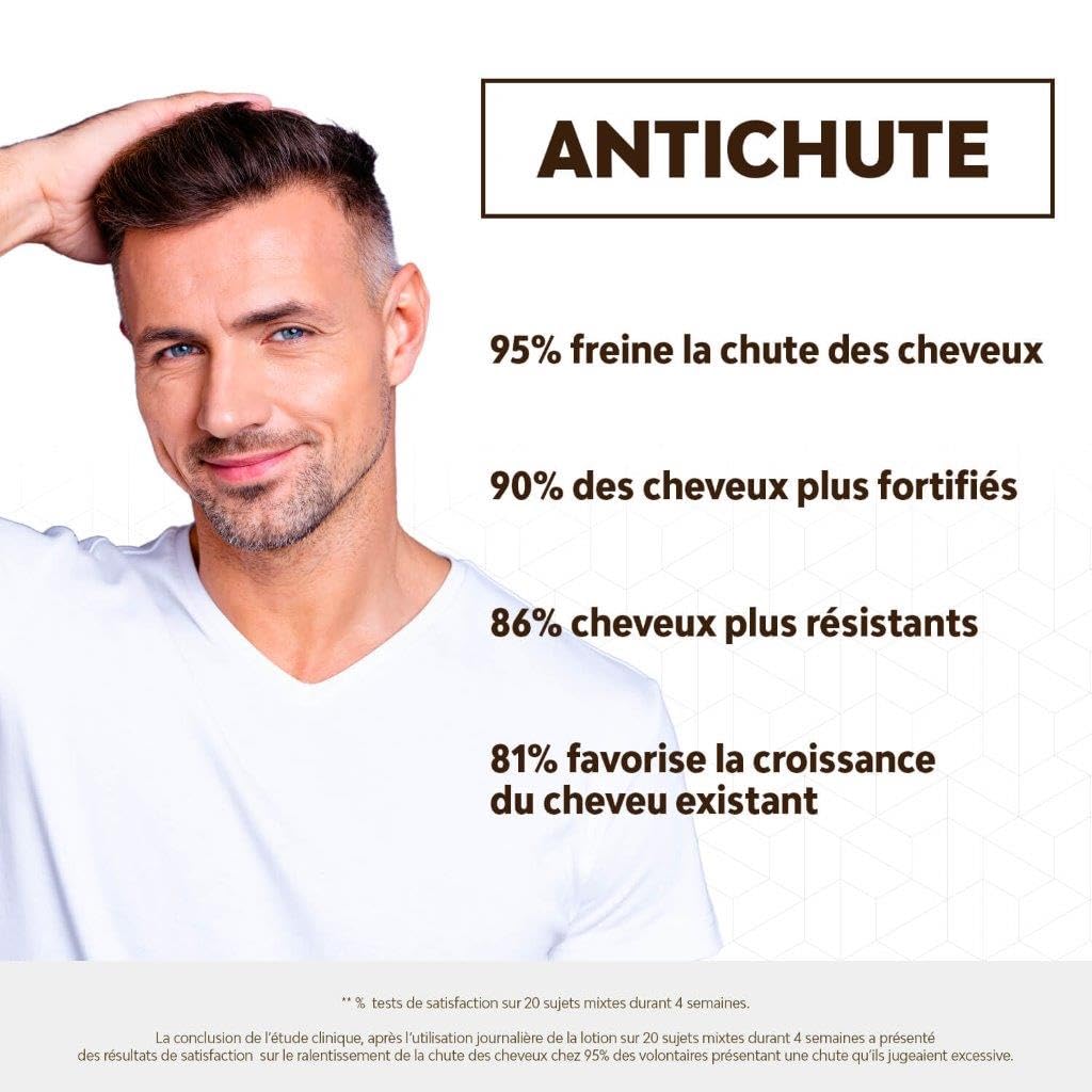 Anti Chute Cheveux - Favorise la Croissance - Diminue la chute - Lotion Bio d'Origine Naturelle