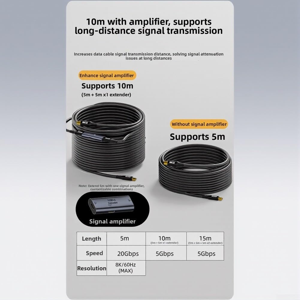 Cavo di ricarica USB C in nylon, 5 m, robusto per telefono cellulare (5 m (due pezzi)) | Ricarica rapida da 100 W, trasferimento dati da 20 Gbps, portata di 5 m, materiale in PVC, nero