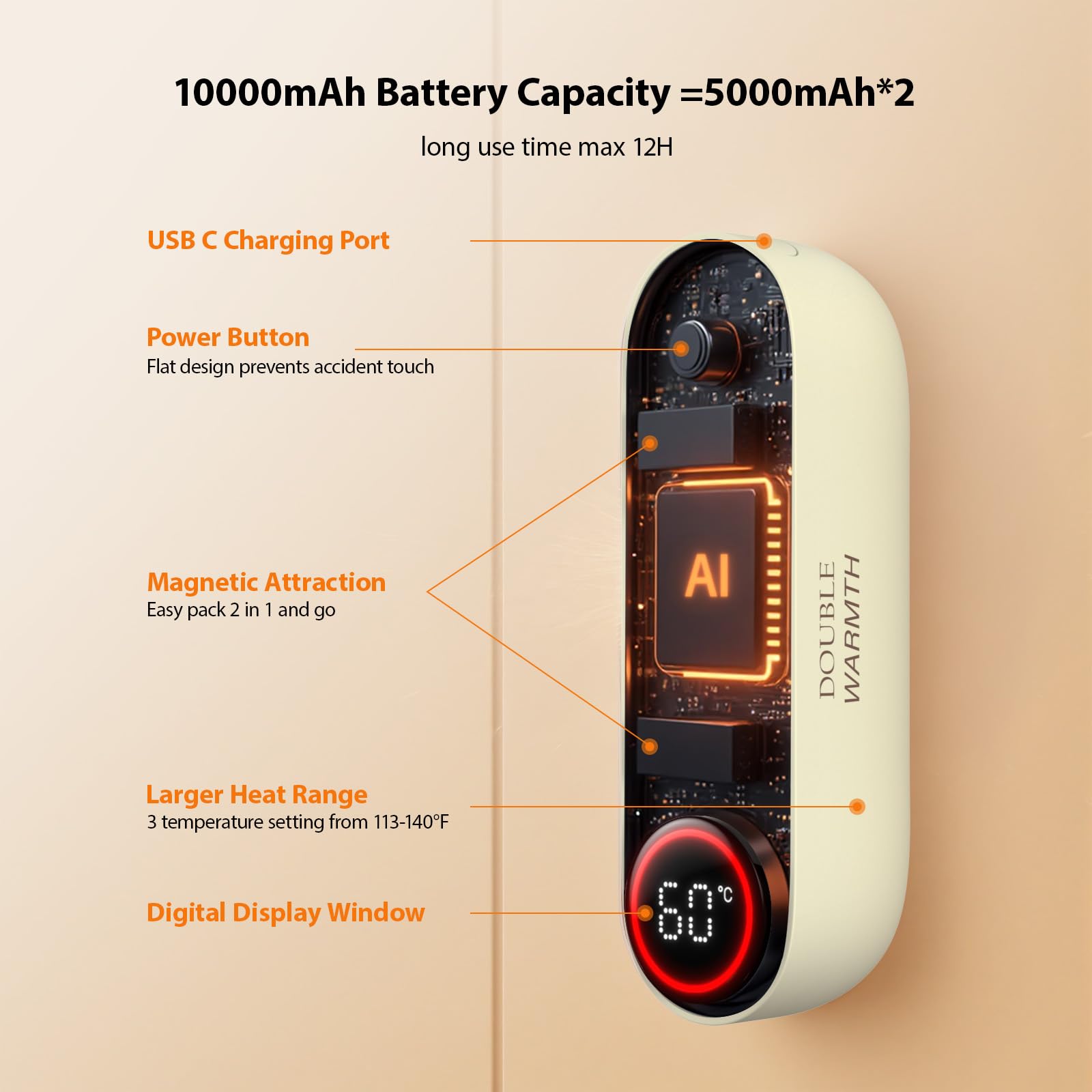 SUPPOU Scaldamani Magnetici Ricaricabili 5000 MAh Con Torcia LED - Confezione Da 2 - 3 Livelli Calore Fino A 55°C - Regalo Invernale Per Esterni