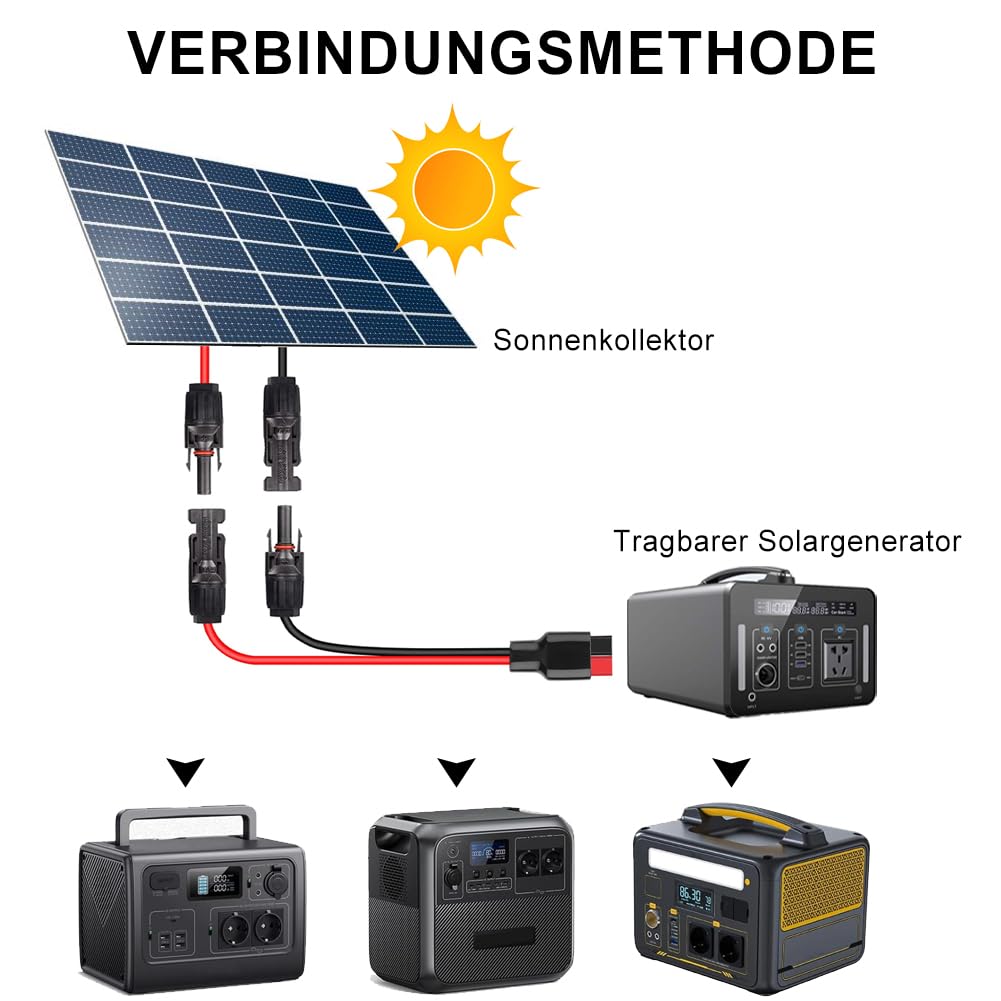 Spiare Comandante Saldatura Cavi Pannelli Fotovoltaici Amazon Affidabilità Polit - Foto 8