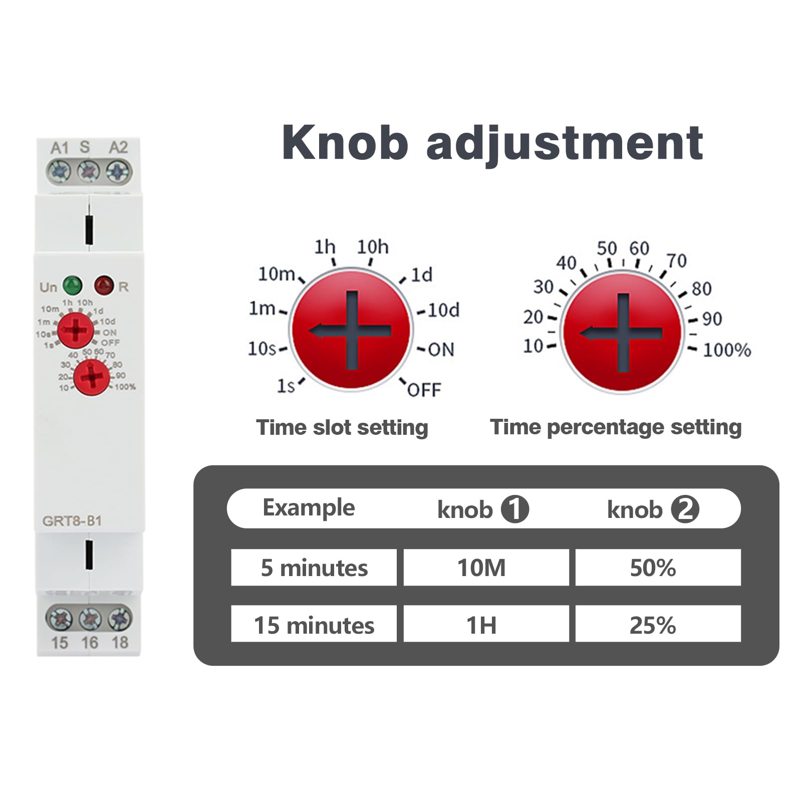 Relais Temporisé 12v GRT8-B1 Relais de Temporisation avec fonction unique Retarder Mise Hors Tension avec 10 Modes Retard 0,1 à 10 Jours Guida DIN 35mm(AC/DC 12V-240V)