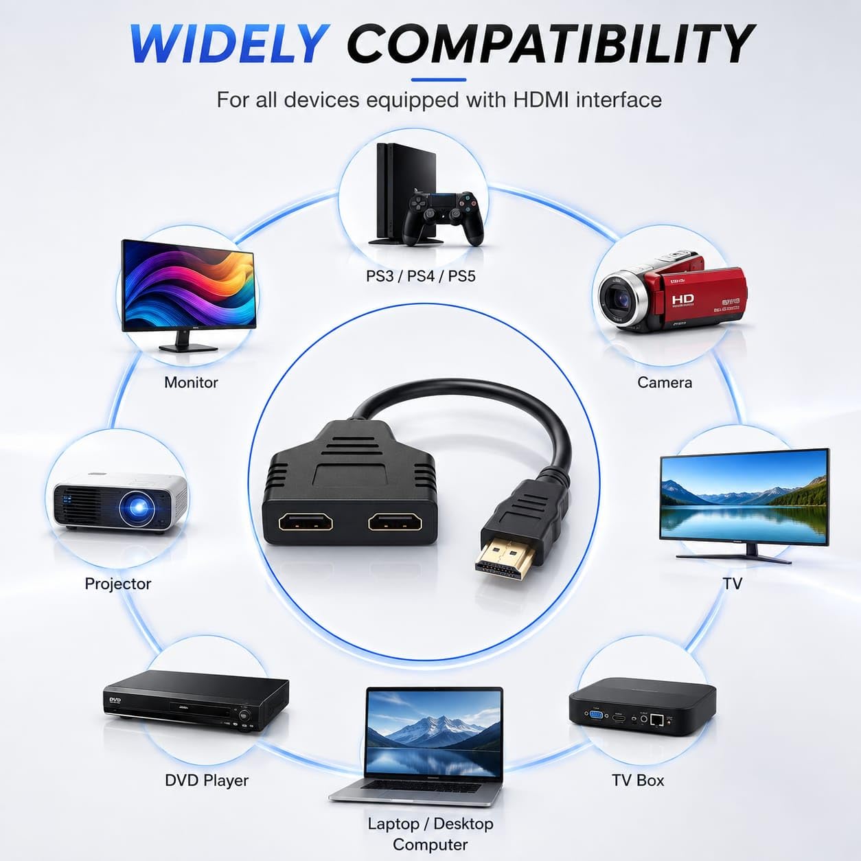 FORIDA HDMI Y Splitter Cable 1 in 2 Out, 4K 1080P 3D HDTV Dual Port Adapter, 1 Male to 2 Female HDMI Converter Splitter for TV Monitor Laptop PS3 PS4 PC VR Display [ Mirror Display Only ] — Amazon image 3