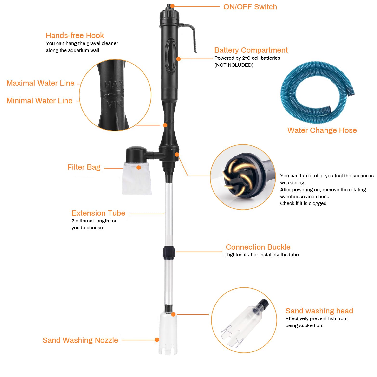 JSMTKJ Aspirador Automático para Acuario Limpiador de Grava con Esponja de Filtro Limpiador de Grava para Acuario Multifuncional Cambiadores de Agua para Acuarios Medianos y Grandes