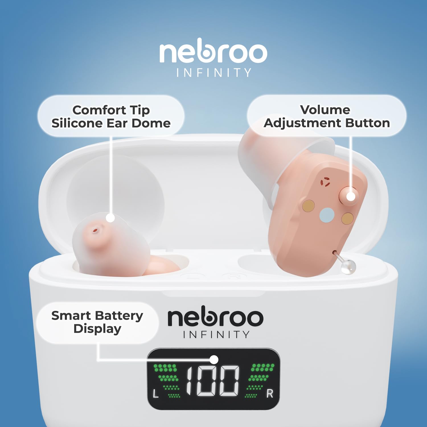 Image showing how to charge the hearing aids and adjust volume.