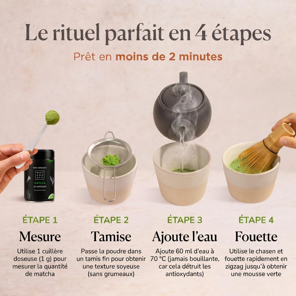 Matcha & CO | Thé Matcha Cérémoniel Biologique – Sans Pesticides – Qualité Supérieure – Poudre de Thé Vert Japonais – 80 g