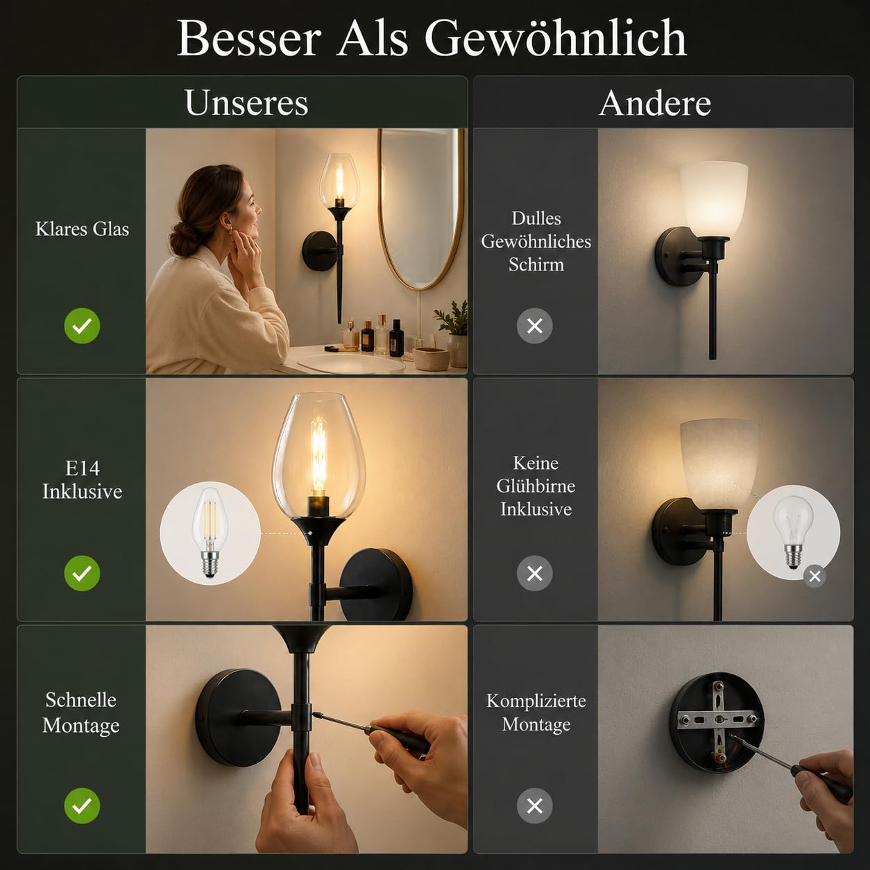 Wandleuchte Innen Glas Modern Weinglas E14 Schwarz Tulpenform | Verkabelte Wandleuchte mit Warmweiß-Leuchtmittel, für Spiegel, Badezimmer, Wohnzimmer, Schlafzimmer und Flur