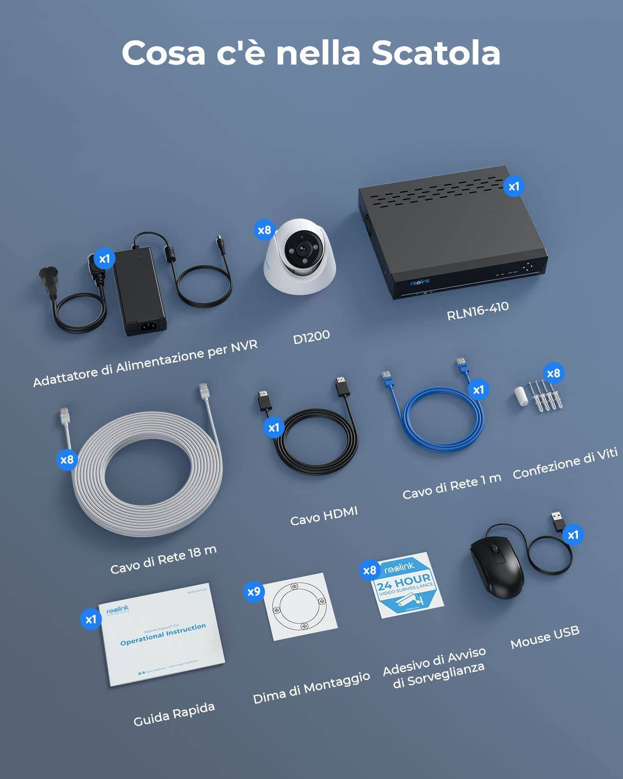 Reolink 12MP Kit Videosorveglianza Poe, NVR 16CH 4TB e 8X Telecamera Esterno Interno con Faretto, Rilevamento di Persona/Veicolo/Pet, Audio Bidirezionale, Sistema Espandibile a 16TB, RLK16-1200D8-A