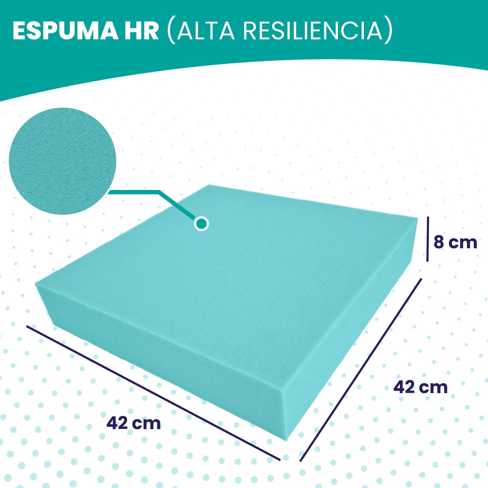 Cojín Antiescaras Espuma Alta Densidad para Silla de Ruedas y Oficina con Funda Lavable Transpirable Base Antideslizante Mejora Postura y Reduce Presión Lumbar y Coxis