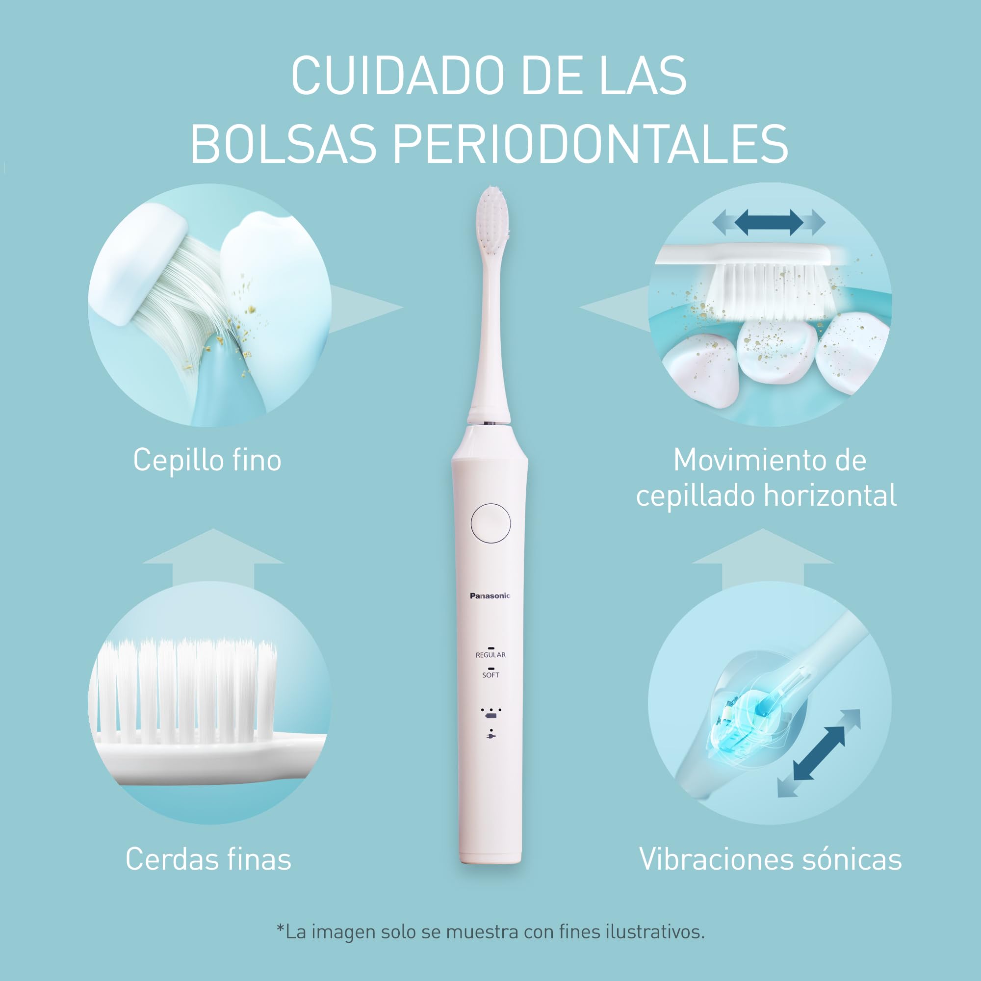 Panasonic EW-DL83-W803 Cepillo de Dientes Eléctrico Sónico (Control de Presión, Temporizador de cepillado, 2 Modos, Indicador LED, Inalámbrico, 100% Lavable), Color Plata