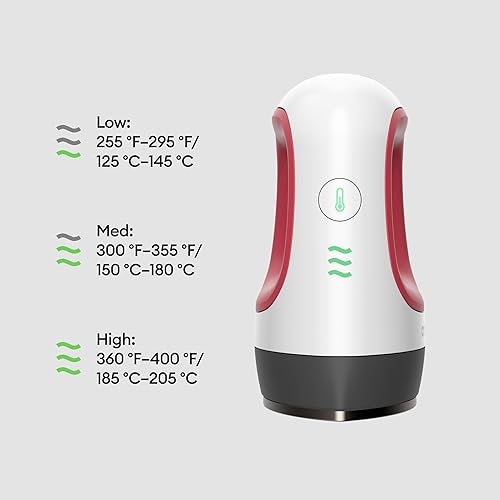 Miniatura 3 de Cricut EasyPress Mini Prensa de Calor - Para Presionar Objetos Pequeños Como Zapatos, Animales de Peluche, Sombreros y Más - 3 Ajustes de Calor y