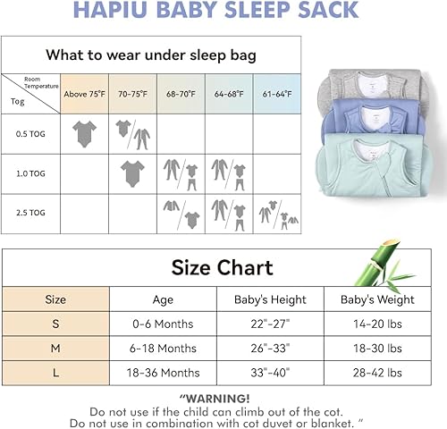 Miniatura 5 de HAPIU Saco de dormir unisex de rayón hecho de bambú TOG 1.0, cremallera de 2 vías YKK, manta portátil para bebé