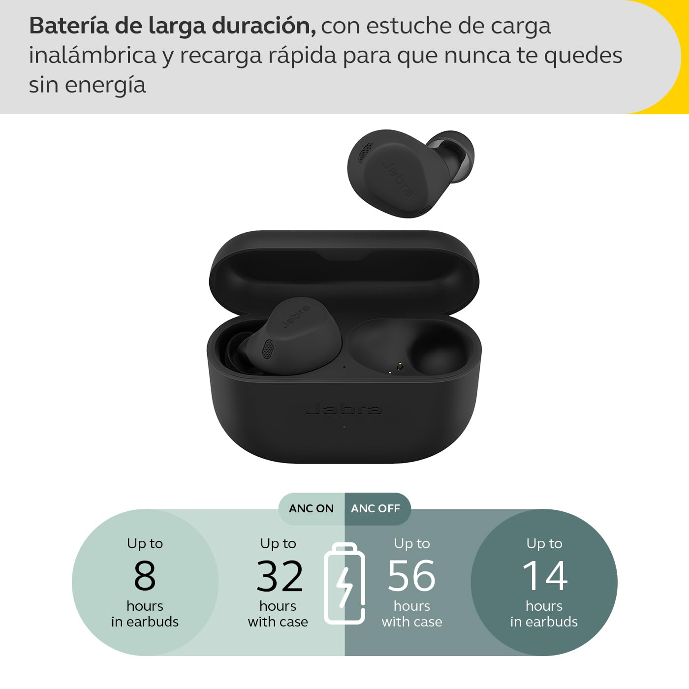 Jabra Elite 8 Active Auriculares Inalámbricos Bluetooth Intrauditivos con Cancelación Activa de Ruido Híbrida y Adaptativa, Negro (Black)