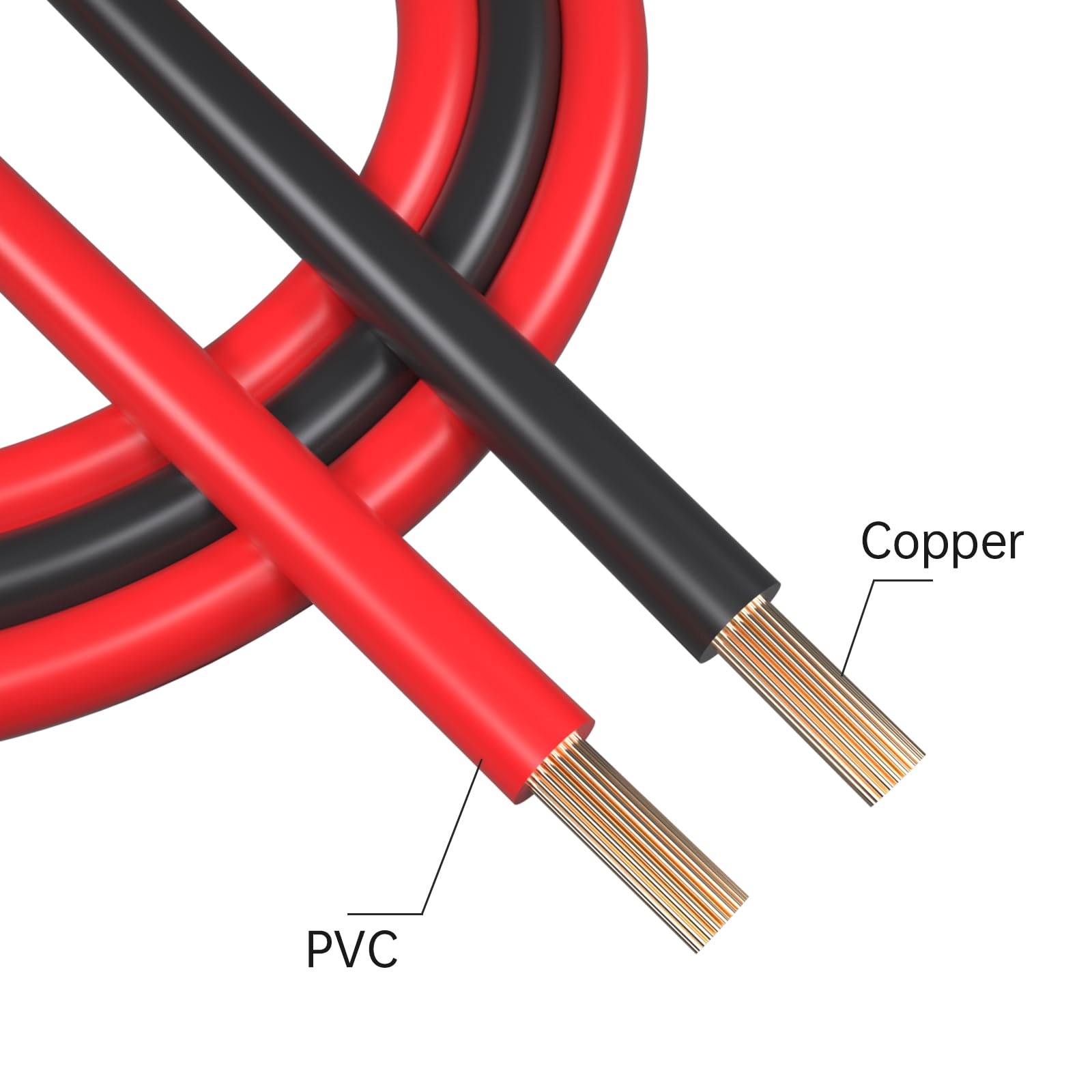 Goupchn 2PCS Alligator Clips Test Leads Dual Ended Crocodile Wire Cable — Amazon image 2