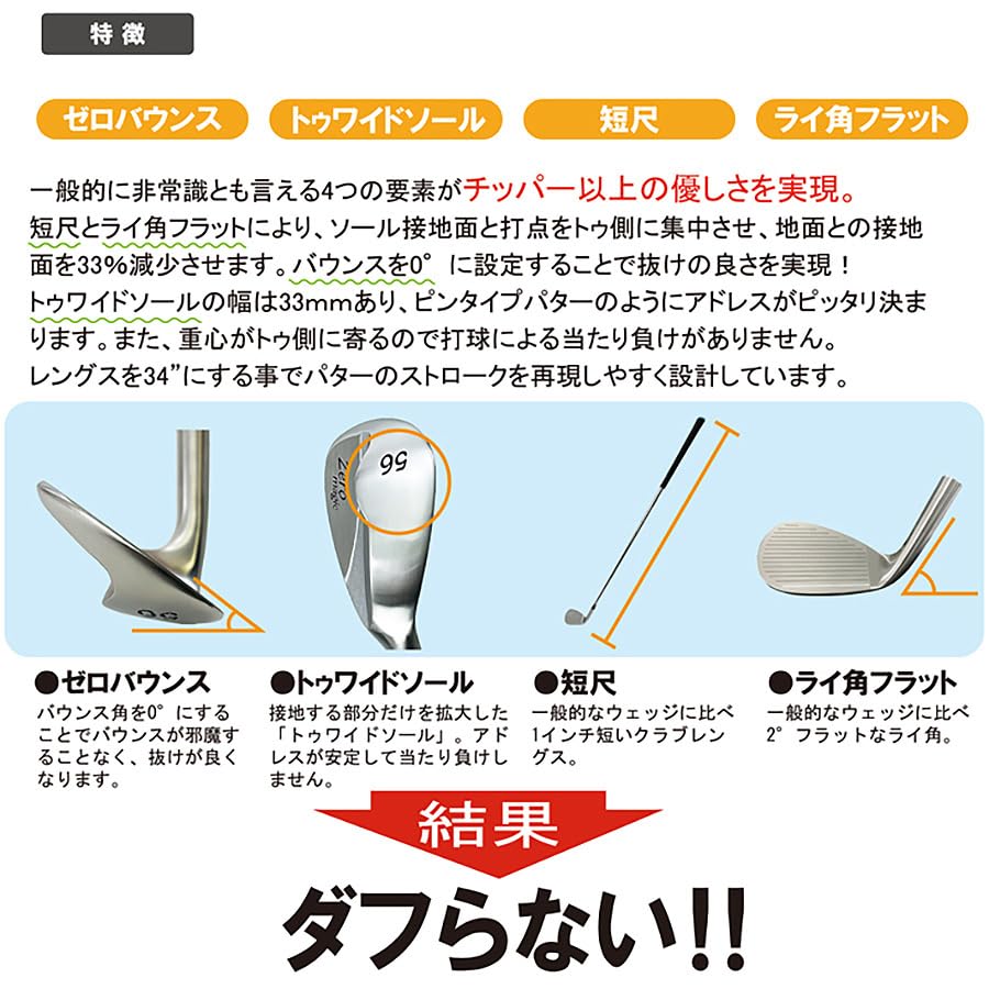 LYNX ZERO MAGIC wedge 56°302g+ｿｹｯﾄ付 リンクス ゼロマジック Zero magic ウェッジ ヘッドのみ その他