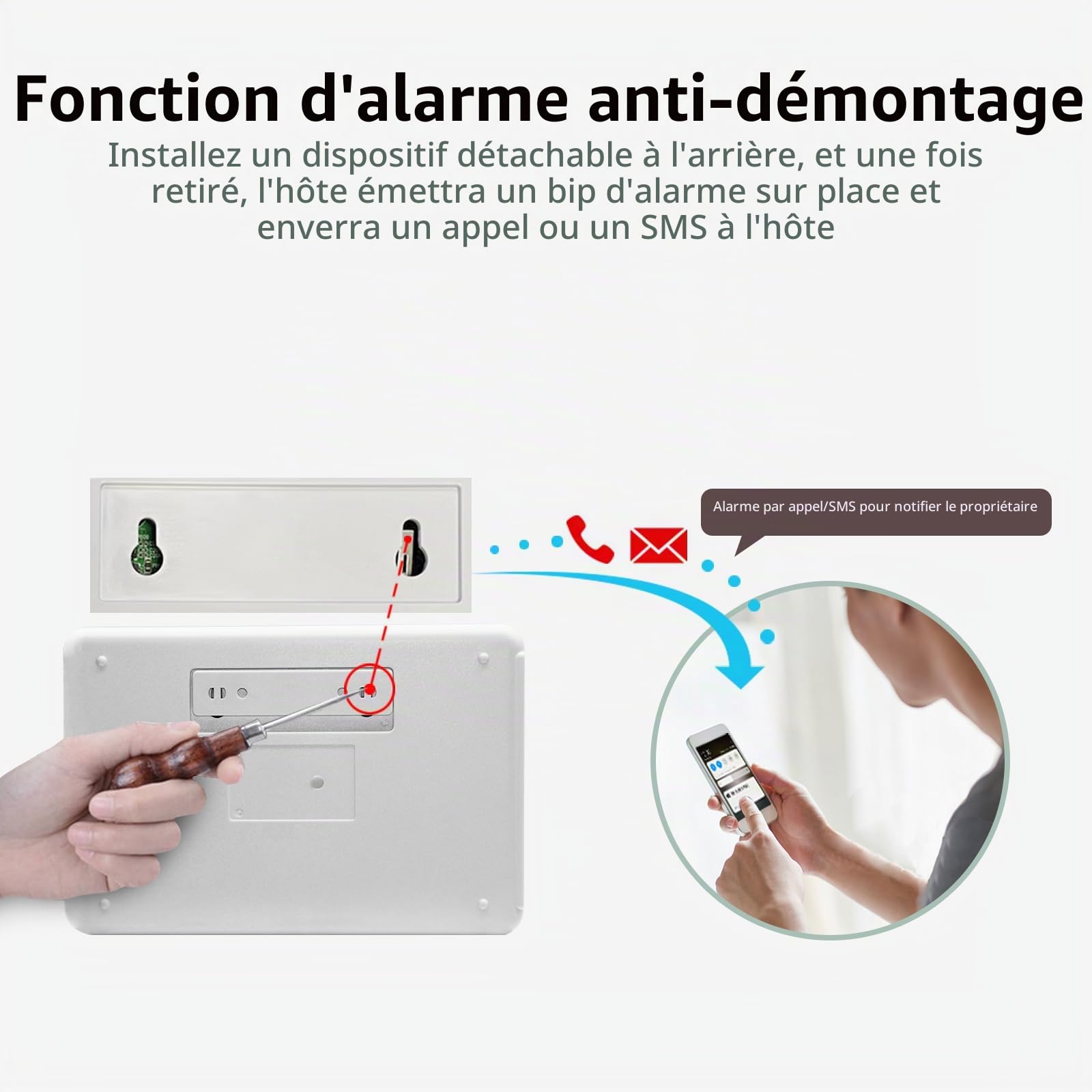 LWOHSI Système d'alarme de sécurité Domestique sans Fil avec détecteur de Mouvement, Notifications d'application, capteur de Porte/fenêtre, sirène, Compatible Alexa, Pas de Frais mensuels