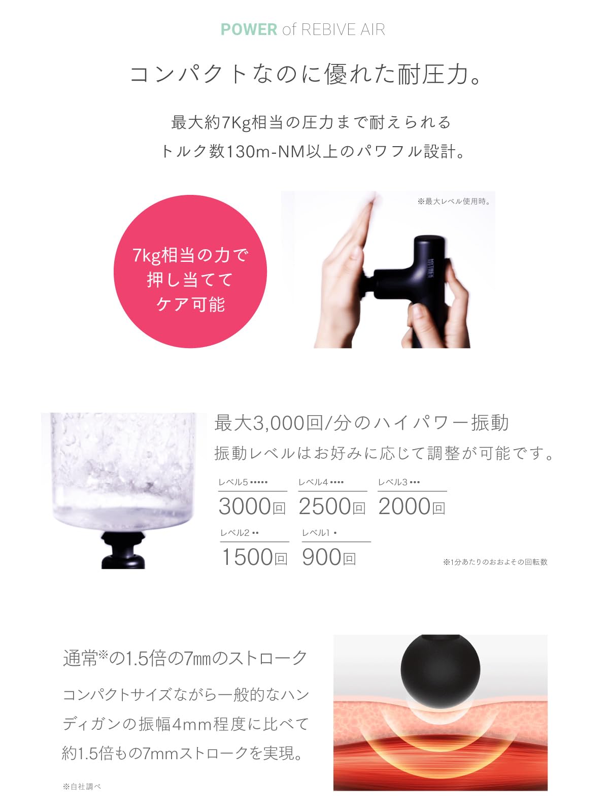 ウサコッツ　MYTREX MT-RBA-22PK Amazon.co.jp: 