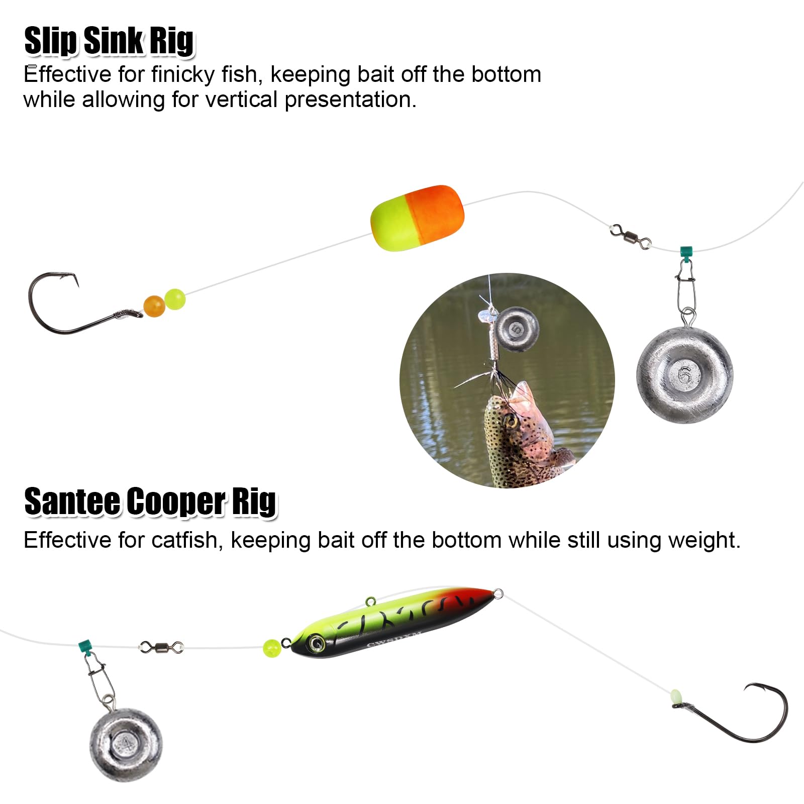 coin fishing lure CWSDXM Disc Sinkers Lead Weights Flat Round Sinker for Surf Drifting River Trolling Catfishing Pancake Sinkers and Weights 3/4oz Each disc fishing weights Colour:Fiddler Out of stock Okuma PCH Custom Rods