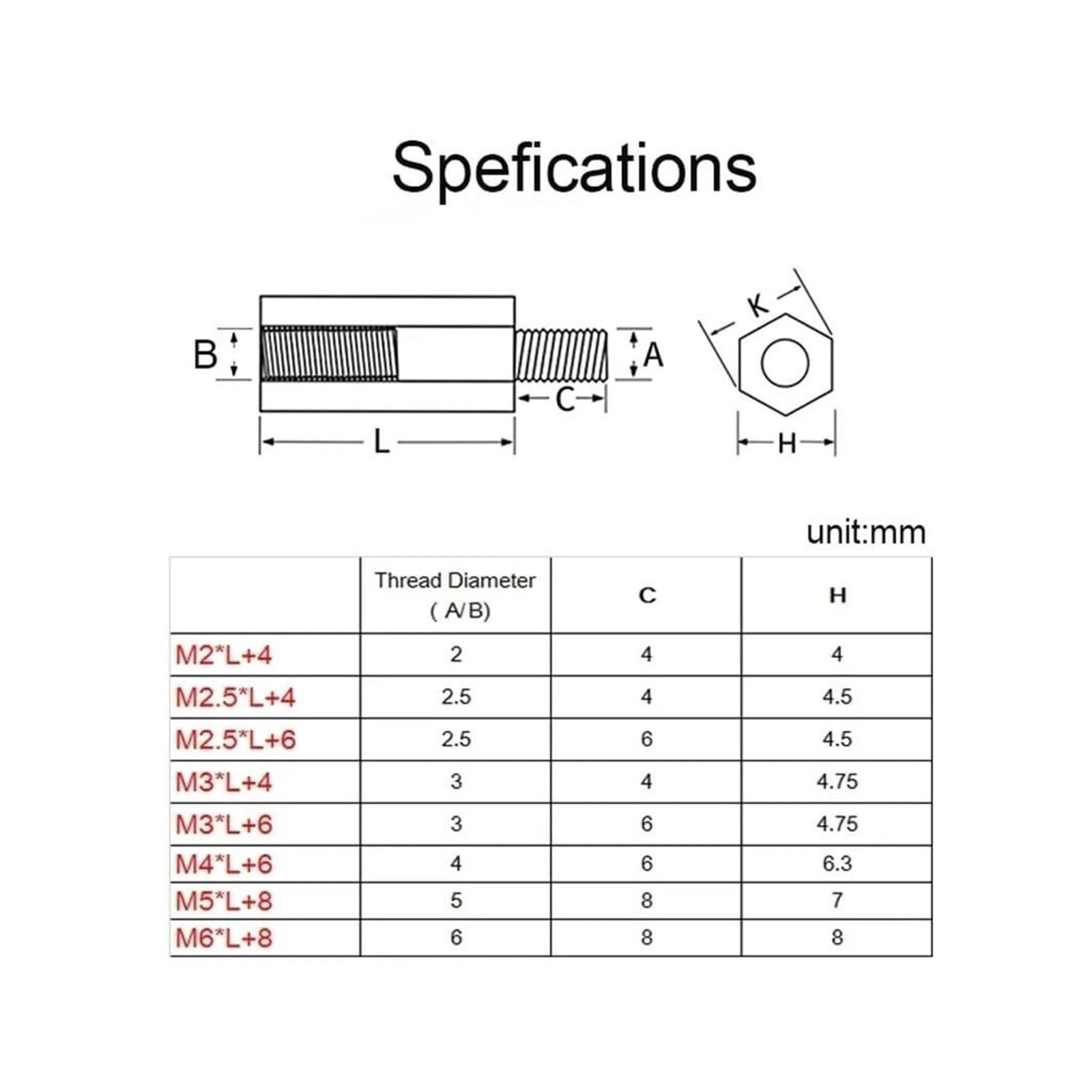 Abstandshalter und Säulen, Edelstahl-Sechskant-Abstandshalterschraube, männlich zu weiblich, M3, 20 Stück, verschiedene Größen(50mm,M3x L plus4 (20pcs))