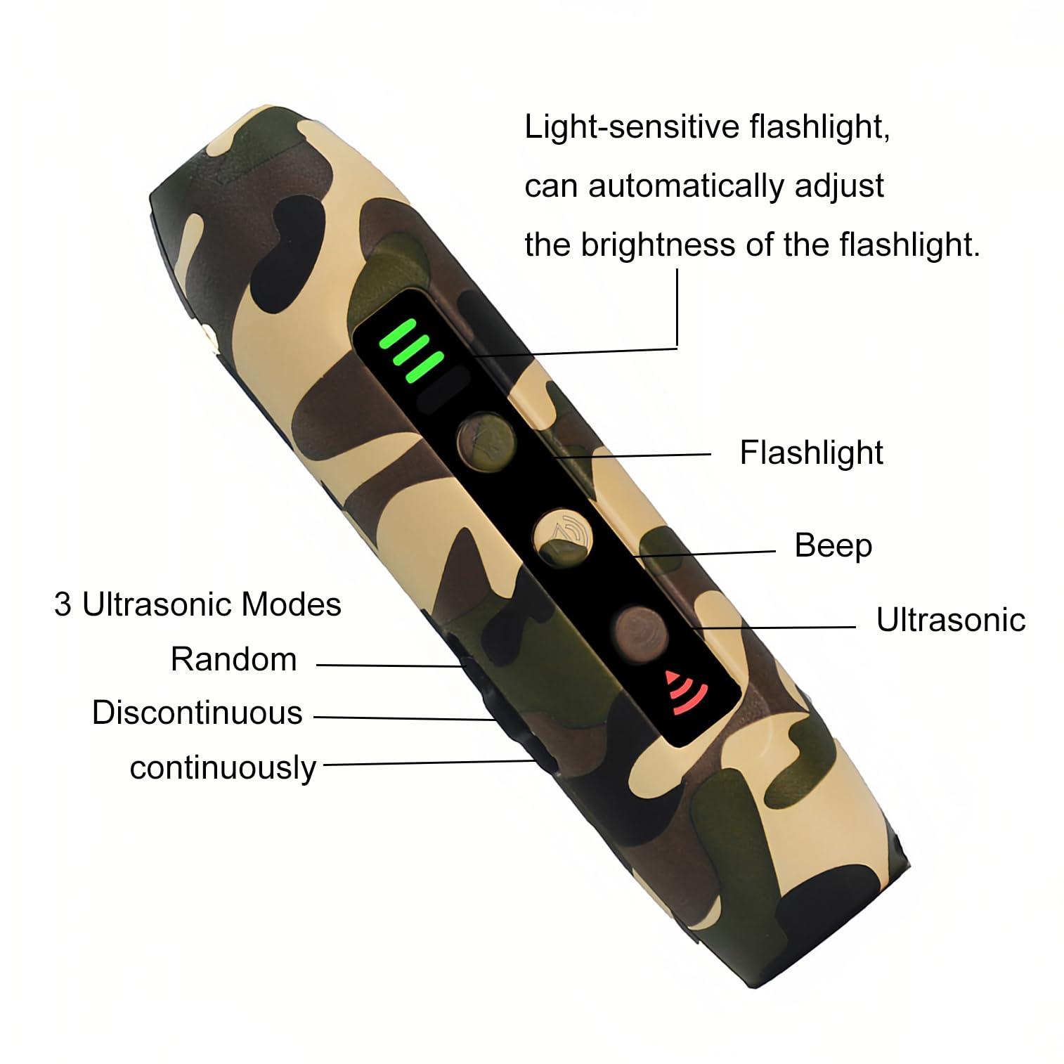 Ultraschall Anti Bellen Gerät mit 3 Einstellbaren Frequenzen Taschenlampenmodus Bellen Stopper Beep-Taste Verhaltenstraining Einfach zu Tragen für Hunde Indoor Outdoor