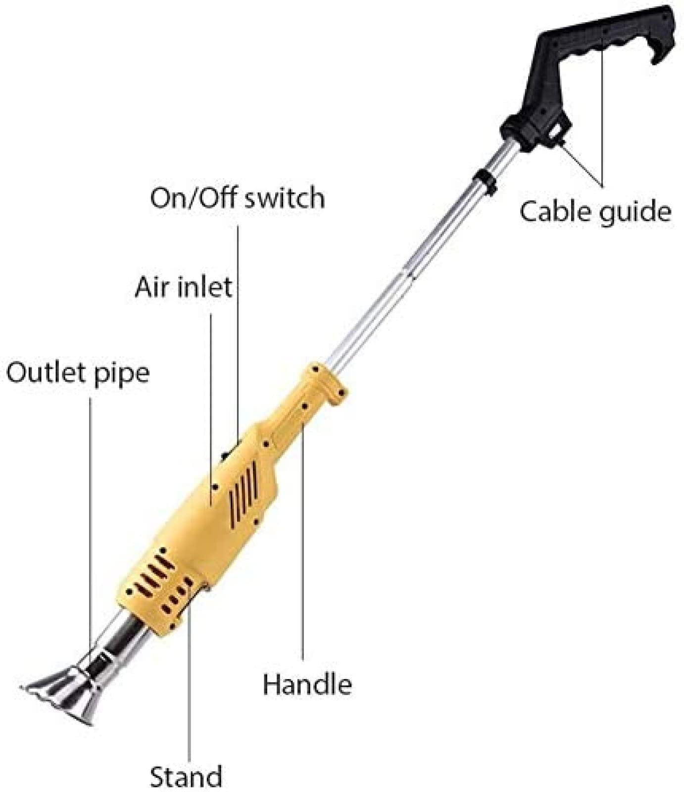 Brûleur de mauvaises herbes électrique 2 en 1, désherbeur à fonction 2000W, bâton de désherbage thermique, jusqu'à 600 ℃, outils de jardin