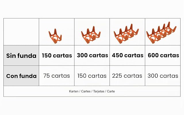 Foto 4 de 5 de Feldherr Soporte para Cartas de Juego en Mini Tamaño de Juego de Mesa Americano - 150 Cartas - 1 Bandeja