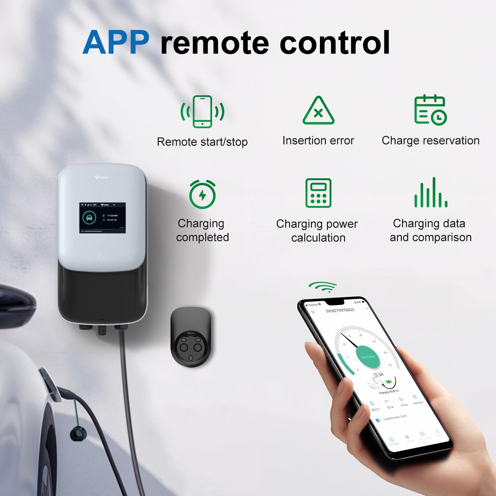 GONEO Stacja ładująca 11 kW 8A-16 A, Wallbox do pojazdów elektrycznych, 480 V, trójfazowa OCPP z kablem 5 m z kartą RFID, IP65, IK10, ochrona 4G, Wi-Fi, aplikacja, sterowanie Bluetooth