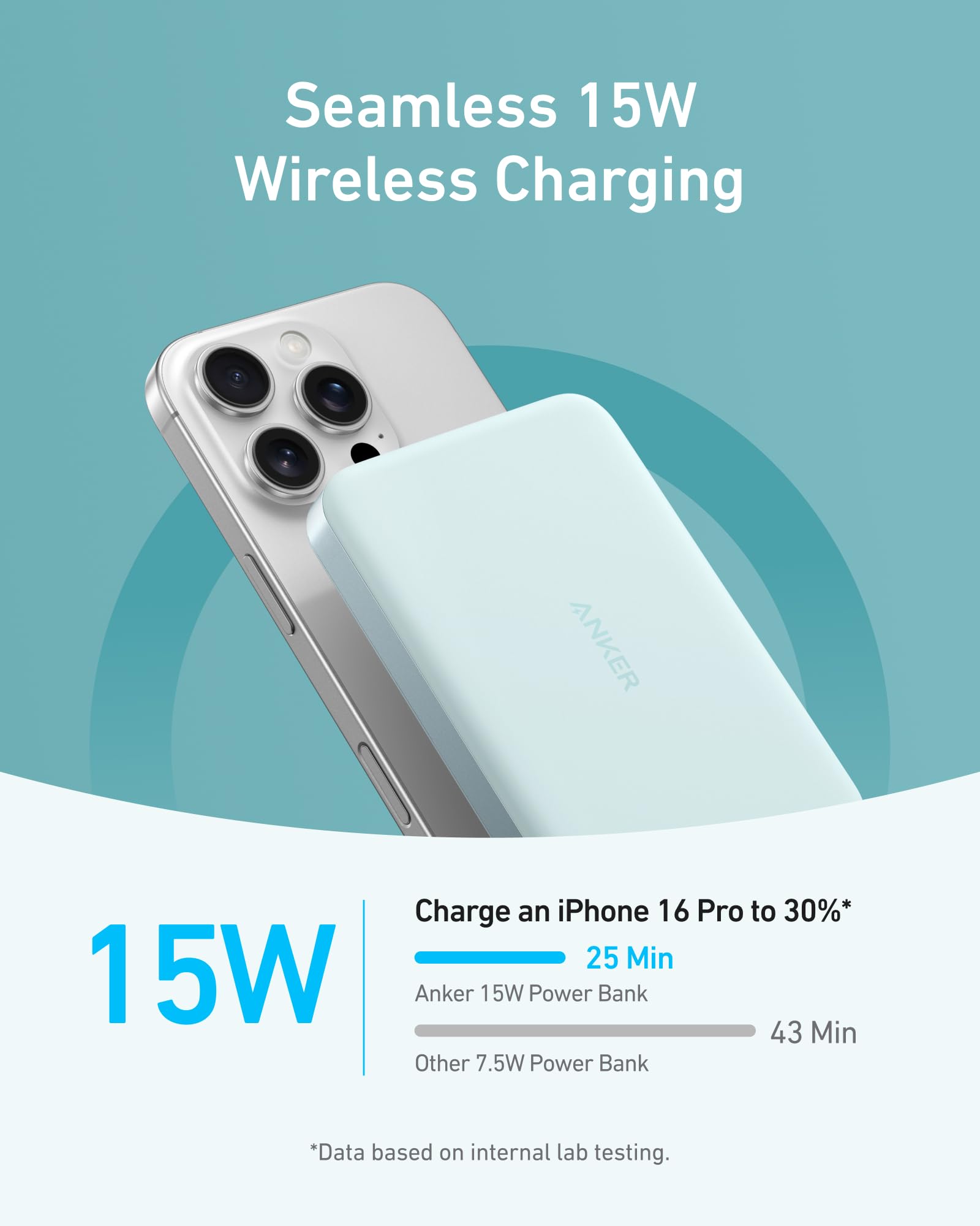 新品 Anker MagGo Power Bank 10000mAh Slim Amazon.com: Anker MagGo Power Bank, Ultra-Slim 10,000mAh