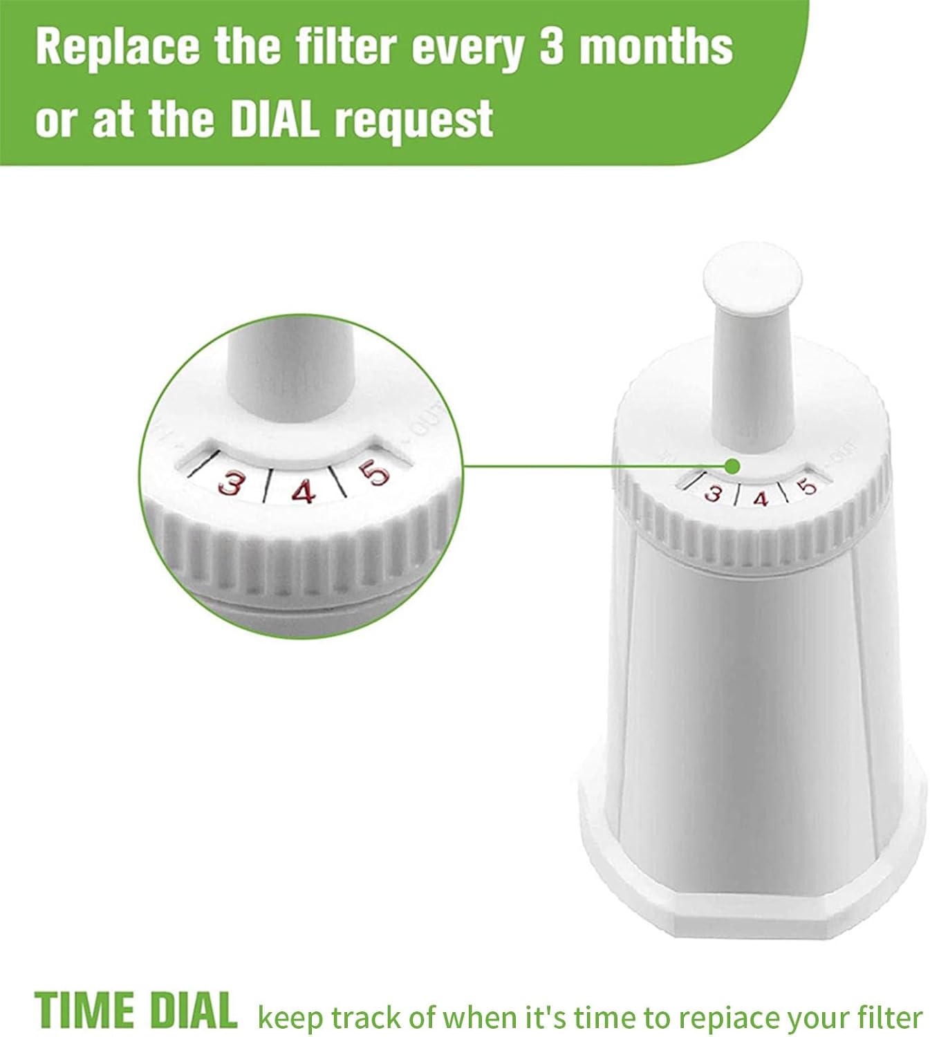 2 PCS Water Filter Coffee Machine Water Filter Coffee Filter Replacement For Home And Cafe Use