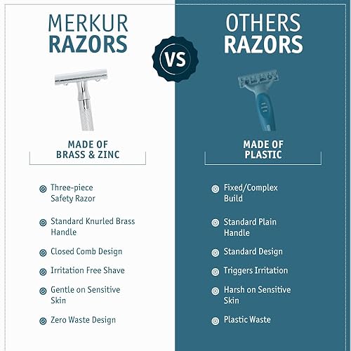 Miniatura 3 de Afeitadora recta clásica de doble filo Merkur
