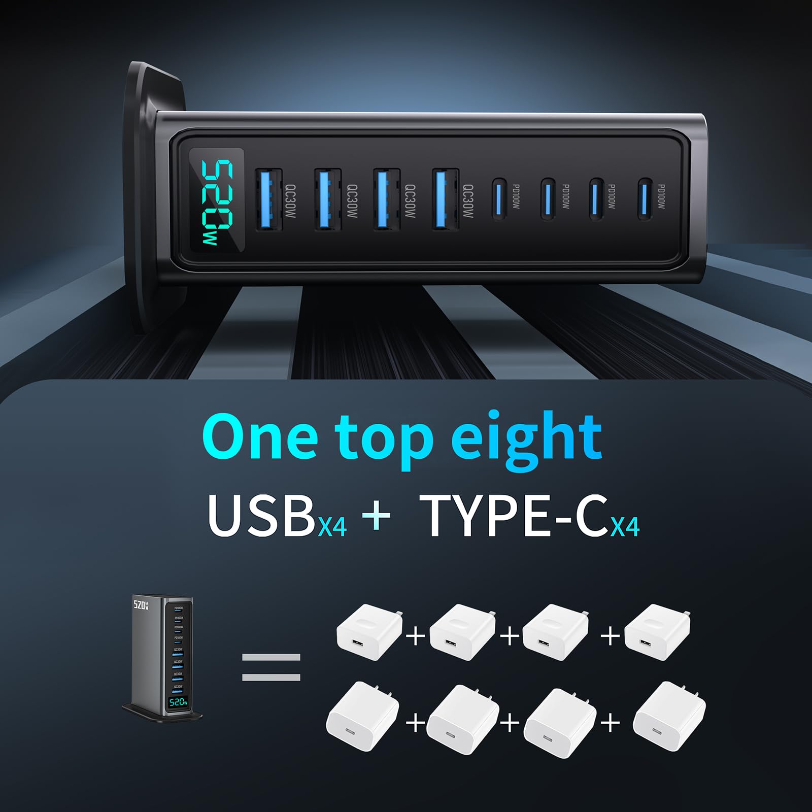 520W USB C Charger 8 Port PD 100W 65W 45W 30W GaN Wall Charger Adapter Plug USB A Fast Charging Station Block for MacBook Pro/Air, iPad, iPhone 17 16 Galaxy S26 Pixel Dell Laptop Type C Phone Android