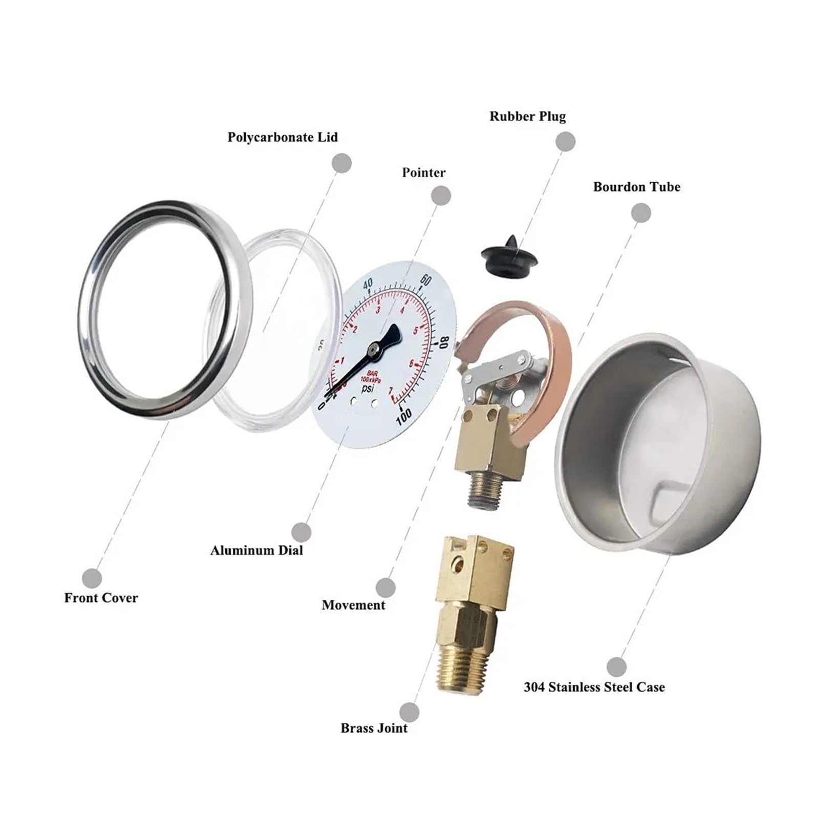 Manómetro, Manómetro 0-100Psi 1/4"NPT Manómetro de presión de agua para gas aire hidráulico con aceite | G1-4,0-200psi