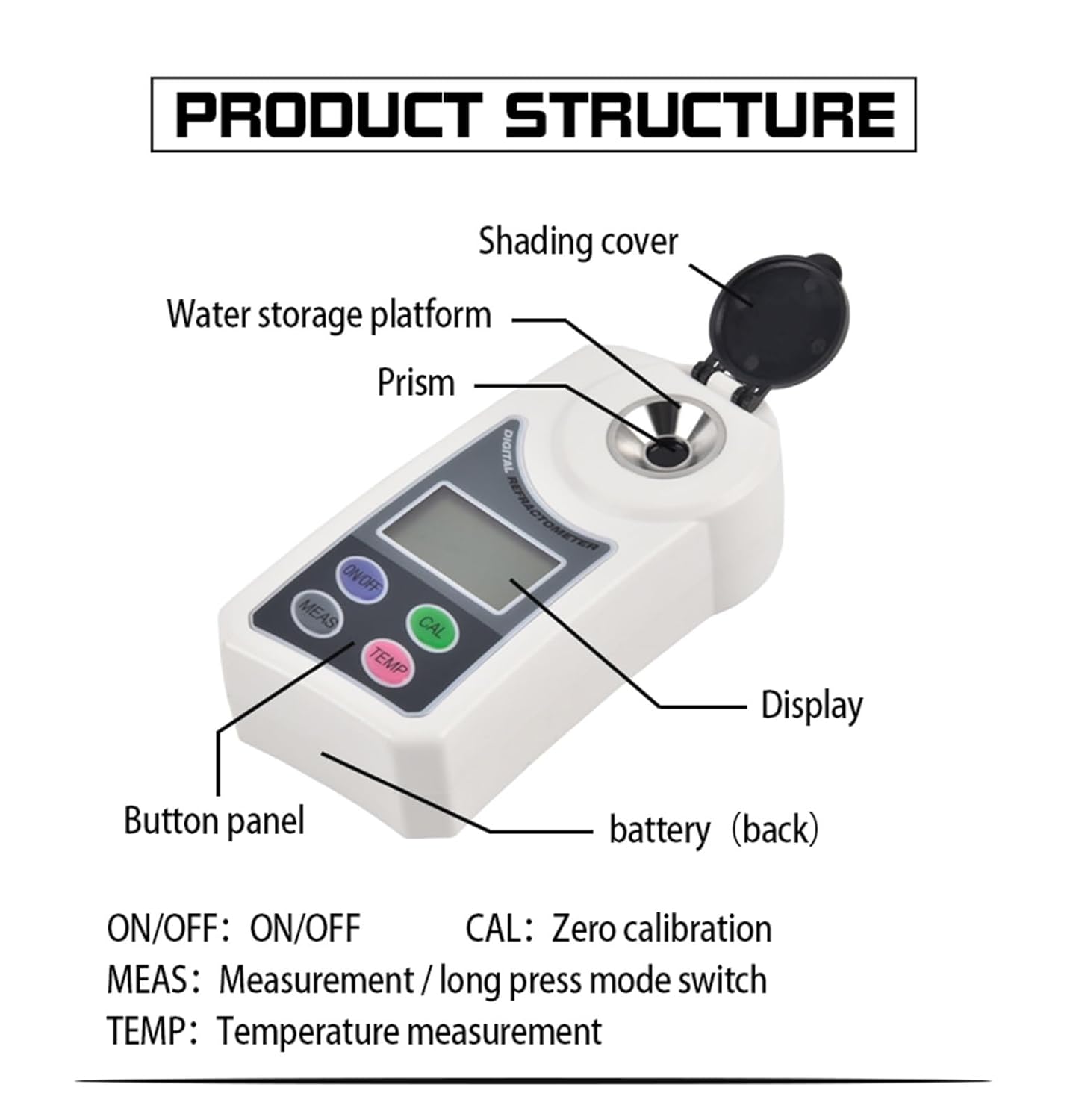 新品】ハンナ デジタル屈折計(糖度計) HI96811 屈折糖度計