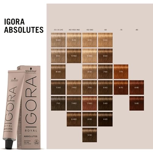 Miniatura 2 de Schwarzkopf Professional Igora Royal Absolutes - Coloración para el cabello, 7-60, rubio medio chocolate natural, 2.1 onzas
