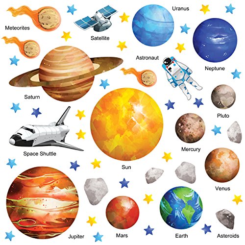 GET STICKING DECOR® Educativo Sistema Solar, Espacio, Pegatinas De Pared/Calcomanías Colección, WaterCSpace SSYS.2, Vinilo Removible Brillante, Multi Color. (Large) Cover
