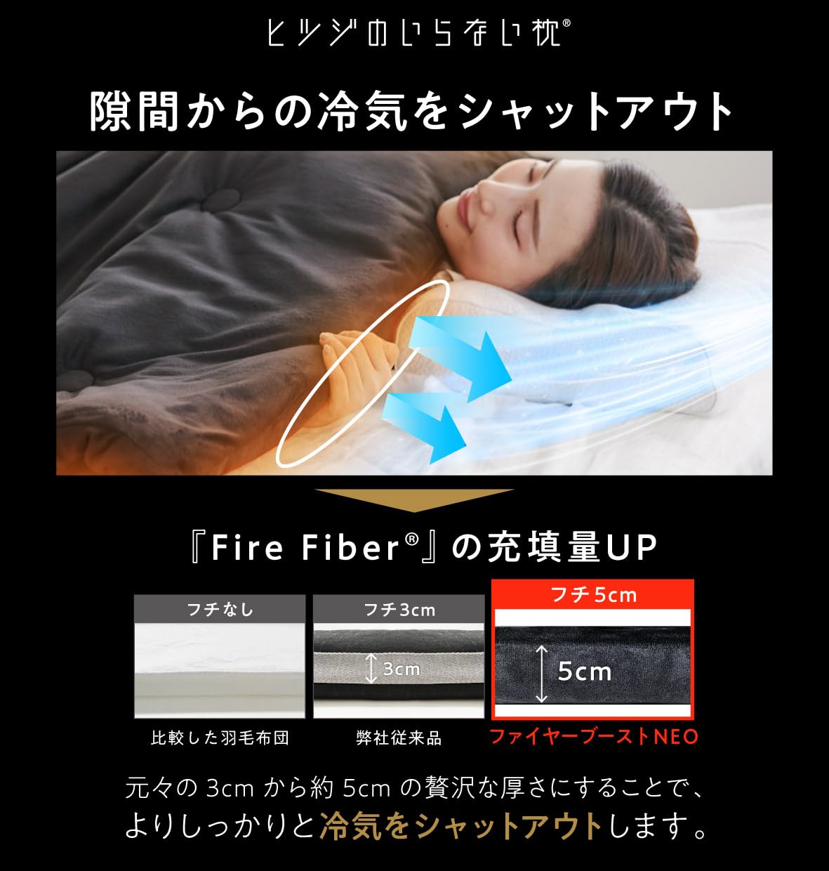 ヒツジのいらないかけ布団 ファイヤーブースト 暖々 ダブル ブラック 発熱素材 Amazon｜【瞬間発熱素材・抗菌仕様】ヒツジのいらないかけ布団