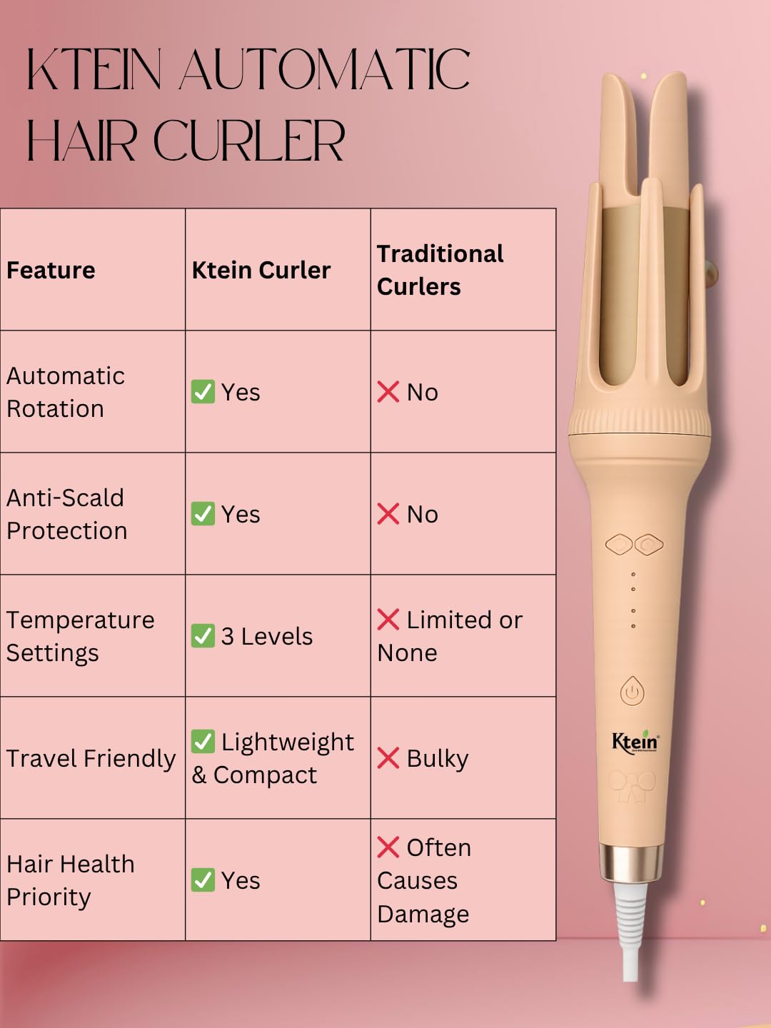 Ktein Automatic Hair Curler | Effortless Hair Styling with Adjustable Temperature and Smooth Rotating Design for Perfect Curls on All Hair Types - Image 5 thumbnail