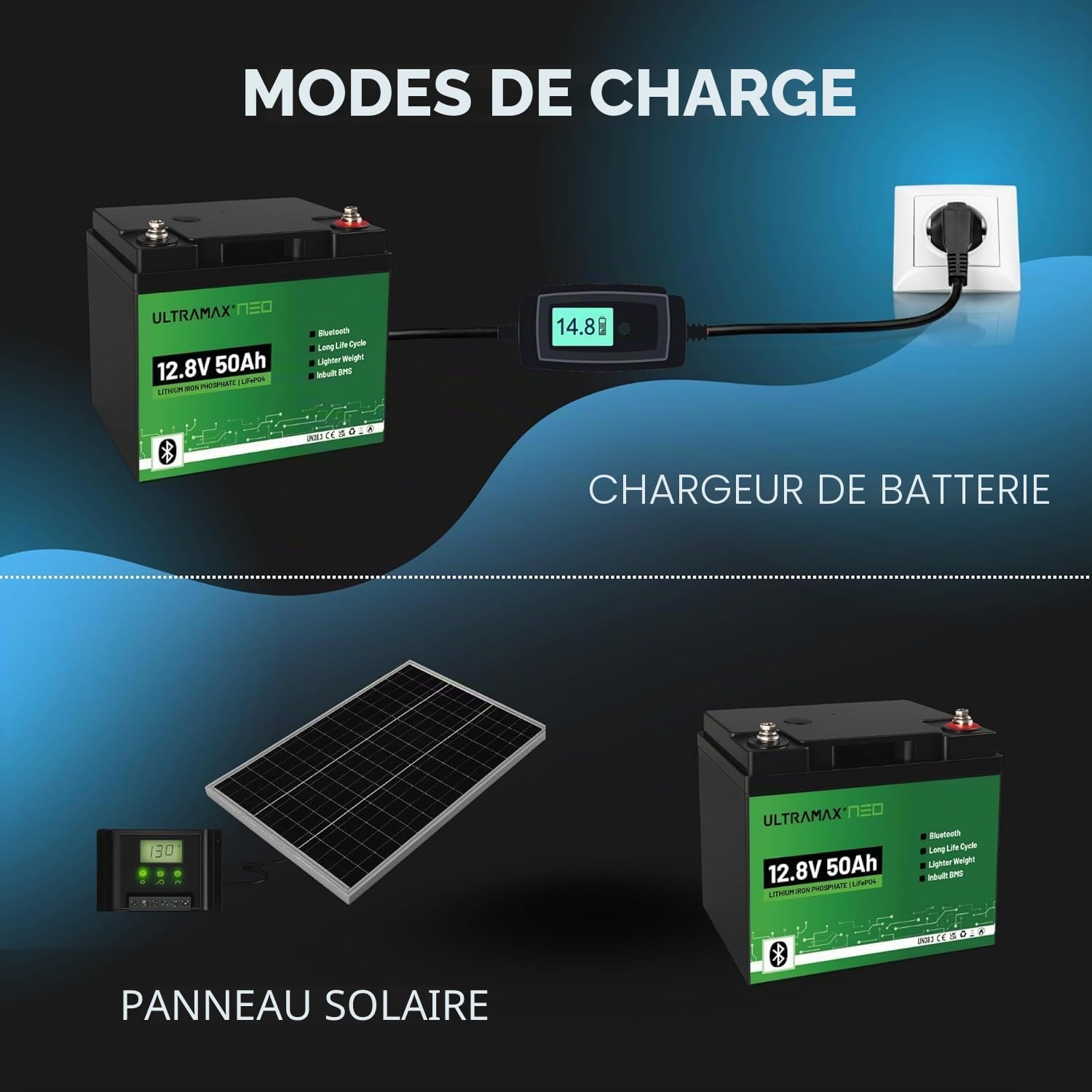 ULTRAMAX Neo 12V 50AH Lithium Battery (LiFePO4), Bluetooth, 10000+ cycles, 10 year life, rechargeable