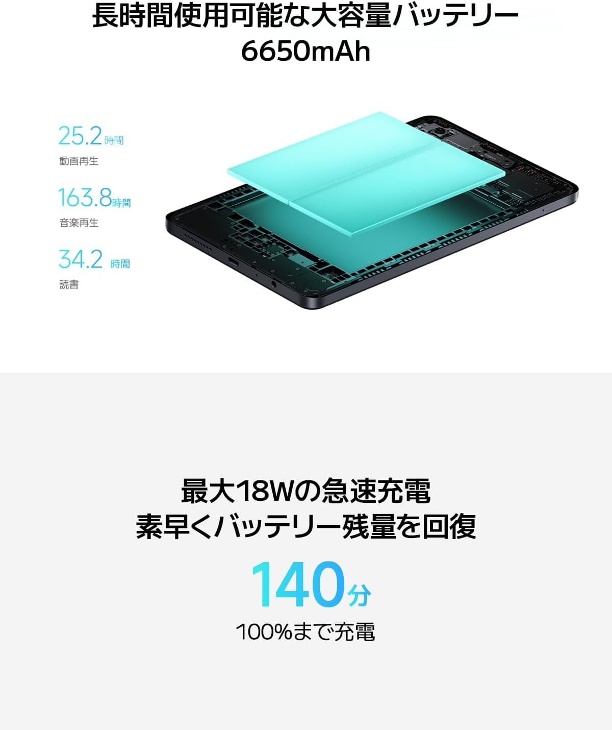 Amazon.co.jp: 【おまけ付】Redmi Pad SE 8.7 8.7型 4GB/128GB/WiFi