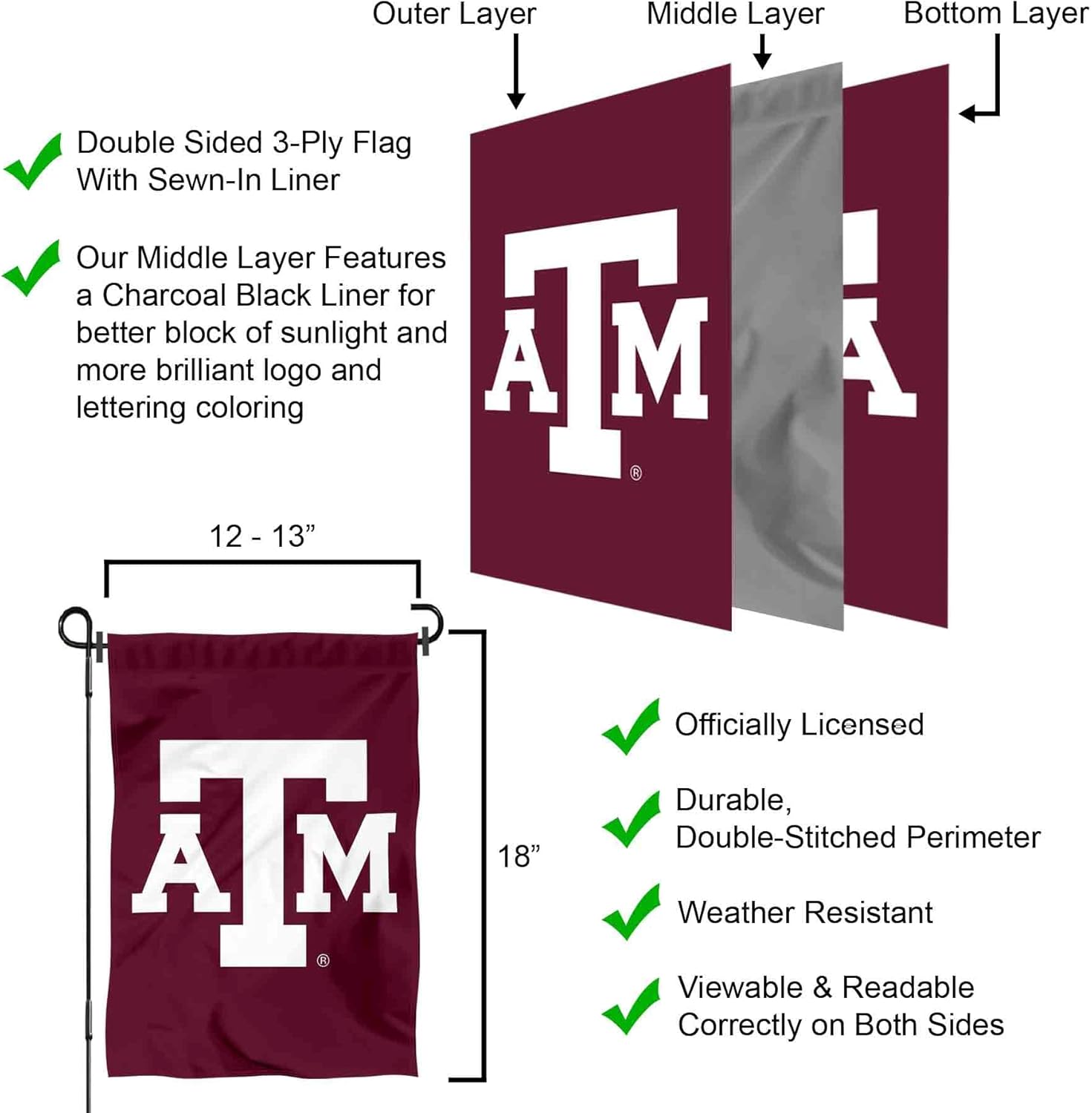 College Flags & Banners Co. Texas A&M Garden Flag and Yard Banner - Image 6