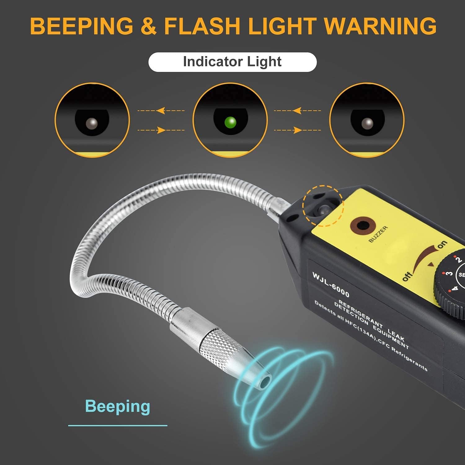 Refrigerant Gas Leak Detector for, Indicator Light, Refrigerant Freon Leak Detector Gas CFC HFC Gas Sniffer, Gas Leakage Tester for HFCs CFCs CFCs Halogen R134a R410a R22a Air