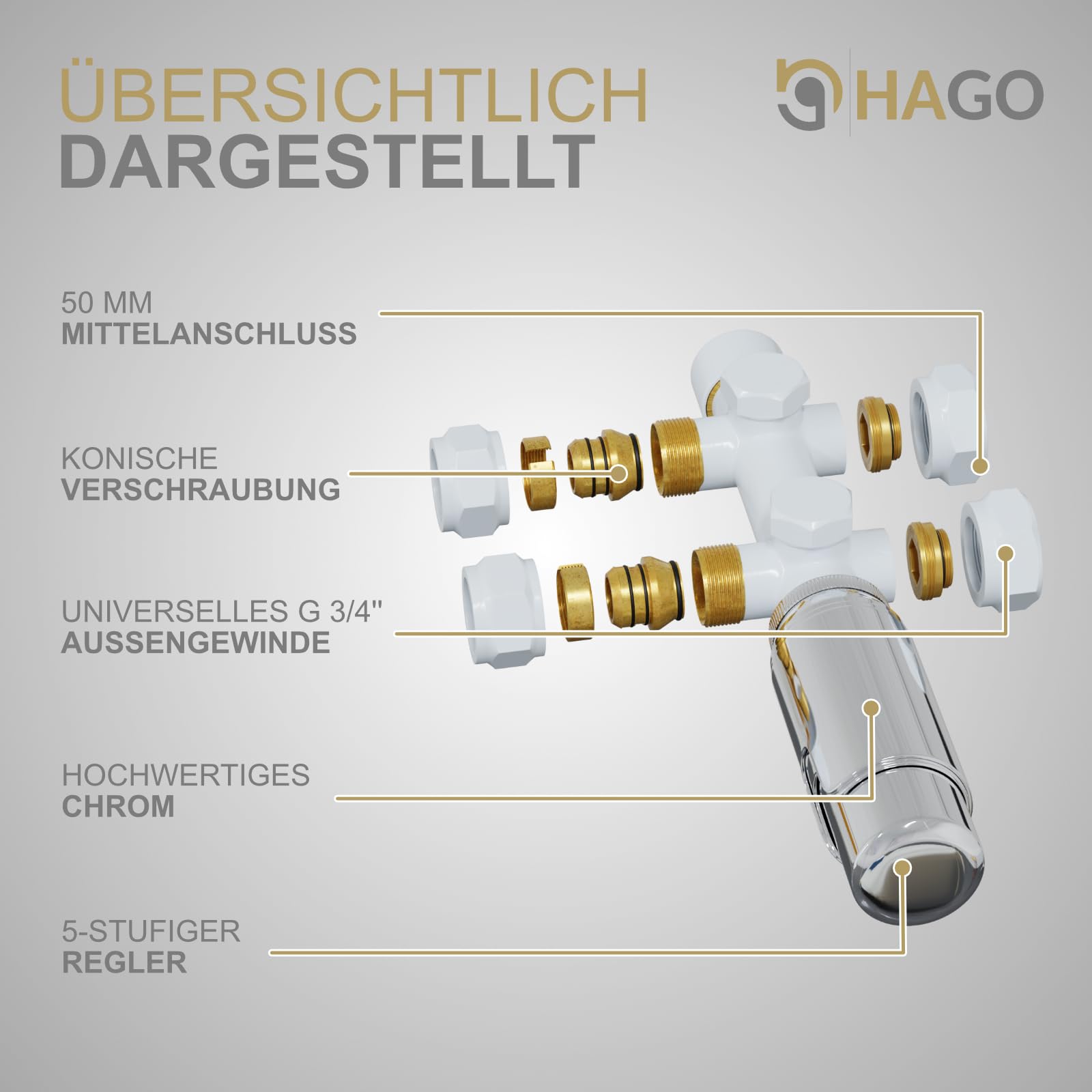 HAGO 24, valvola termostatica, termosifone, attacco centrale da 50 mm, universale, bianco, forma angolare, forma passante, sensore idrosensore, protezione antigelo, 5 livelli