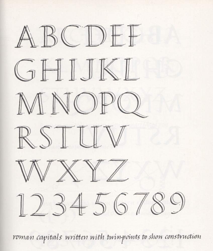 Art of Calligraphy