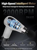 Vista 4 de cotsoco Pistola de masaje con mango de extensión mejorado, masajeador de espalda de tejido profundo de percusión con 4 cabezales de masaje y 6