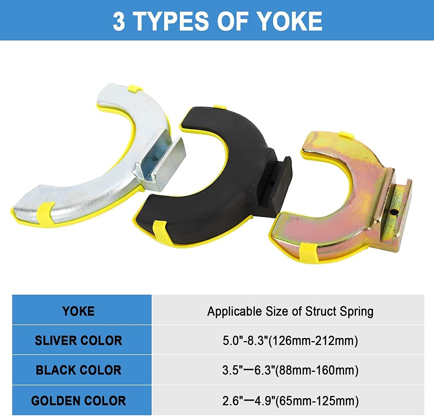 Proces montáže sťahováka pružín