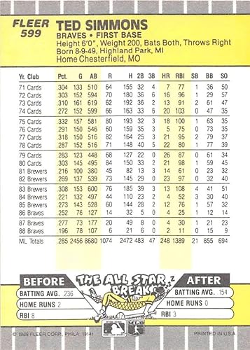 Miniatura 2 de 1989 Fleer #599 Ted Simmons NM-MT Atlanta Braves Baseball MLB